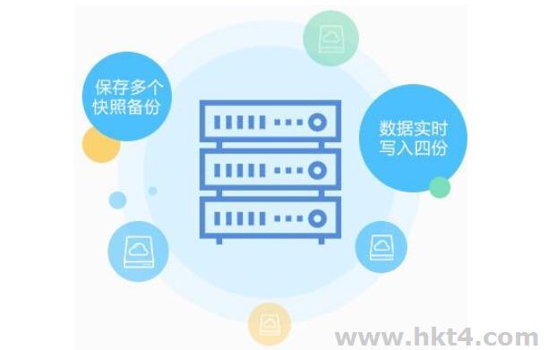 云服務器快照是什么？