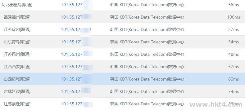 韓國多ip站群服務器延遲