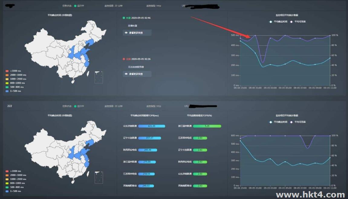 韓國lg網絡為什么這么慢？