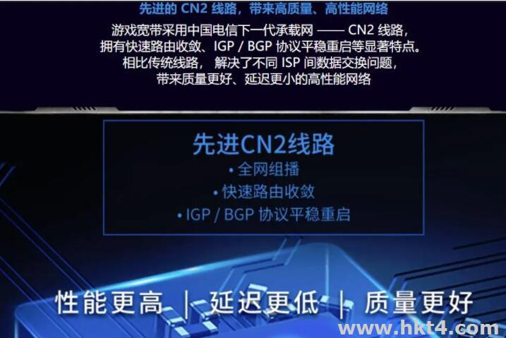 CN2線路多ip站群服務器租用