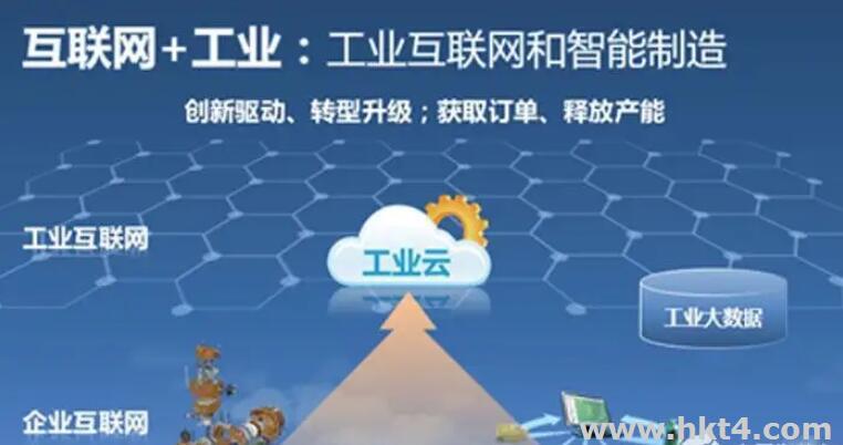 制造業網站服務器租用