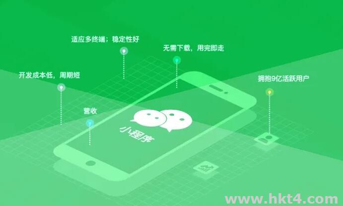 線上小程序服務器