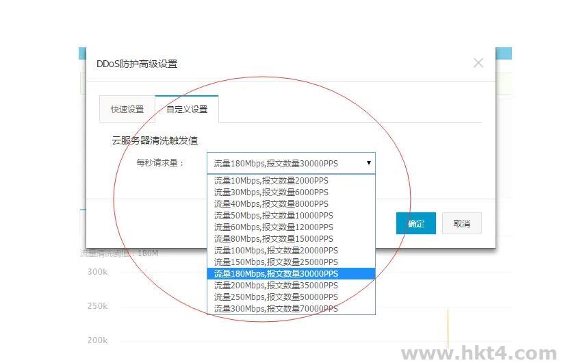 臺(tái)灣服務(wù)器流量超標(biāo)