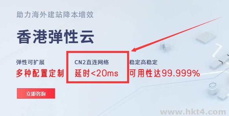 CN2線路的海外vps速度有多快?