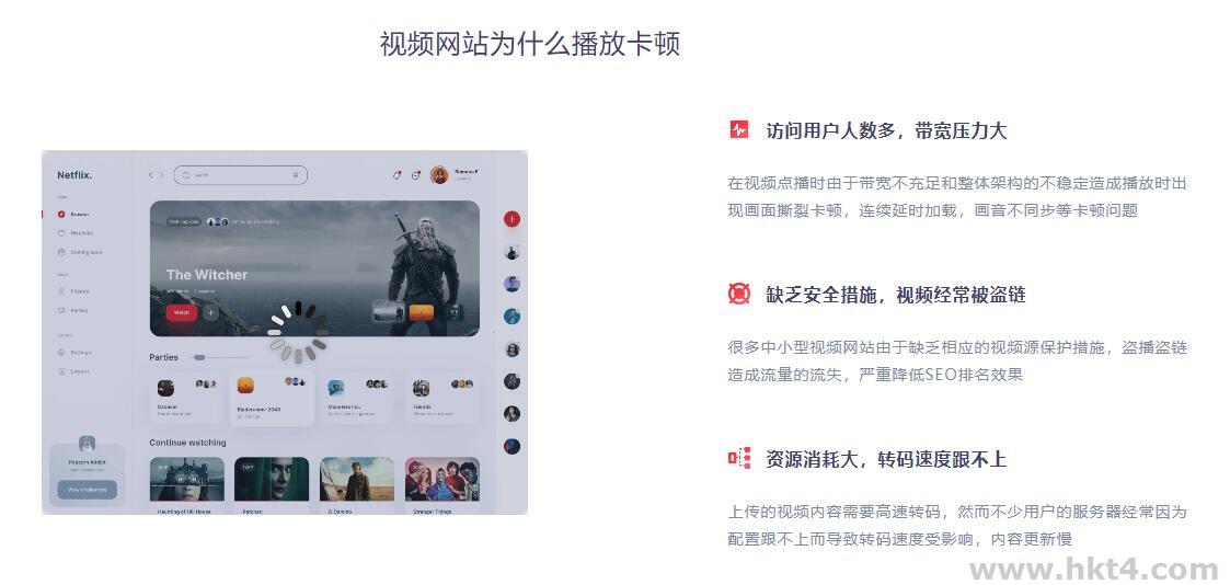 一點云播服務器