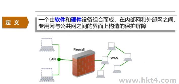 防火墻是硬件還是軟件設備