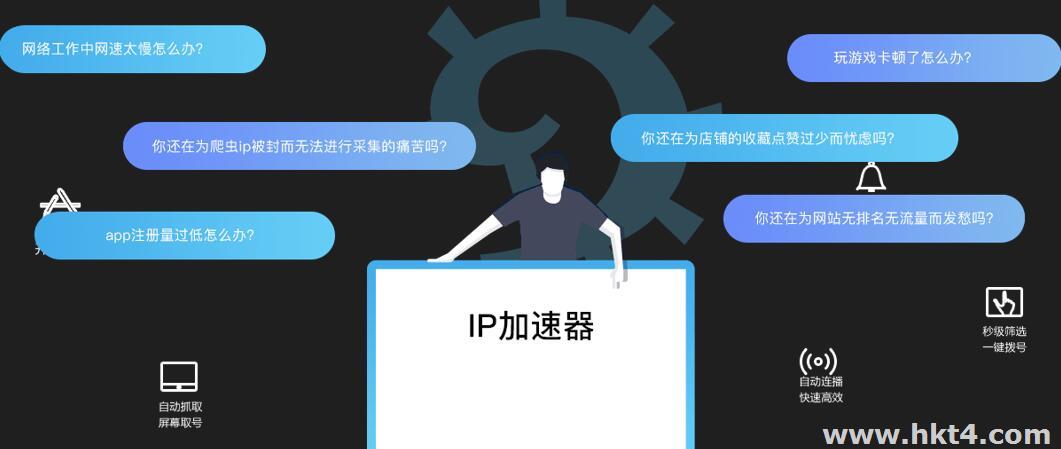 國外ip代理加速器優勢