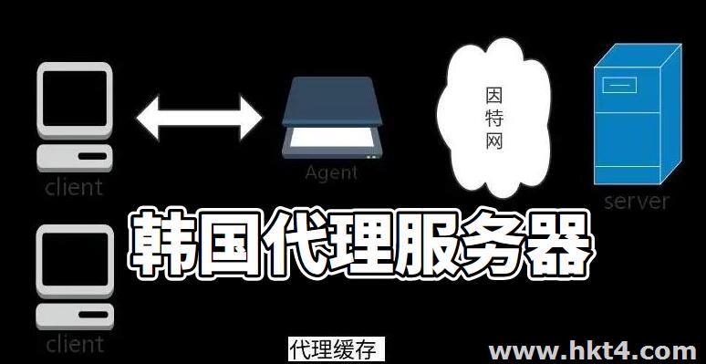 韓國代理服務器ip