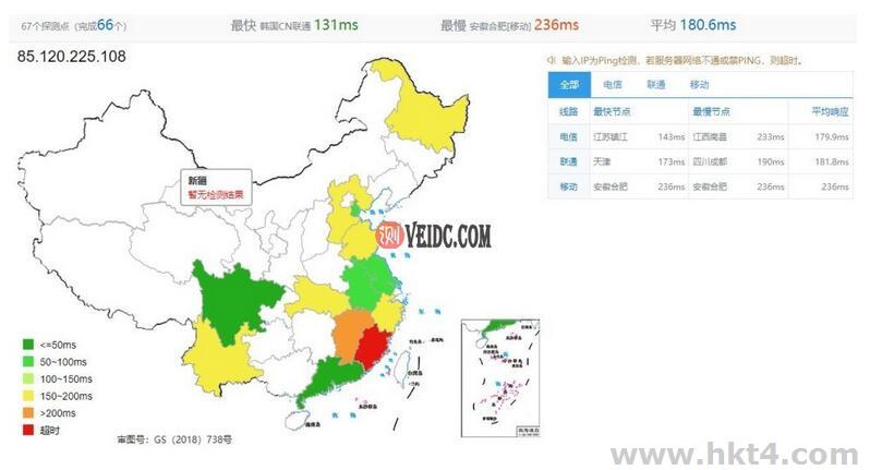 美國洛杉磯vps到國內(nèi)速度怎么樣