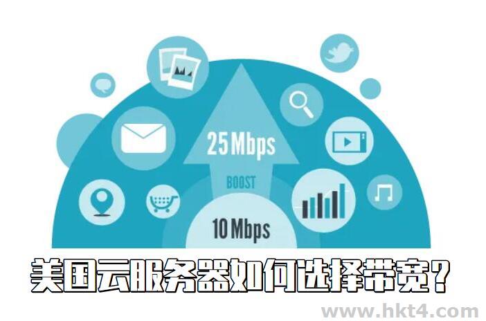 美國云服務器租用多大帶寬合適?