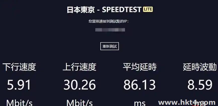 最值得購買的6家日本vps