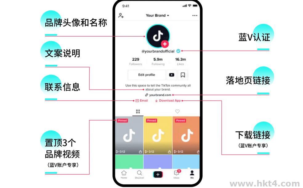 海外抖音服務器有企業識別碼嗎?