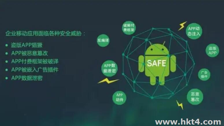 app服務器做安全維護