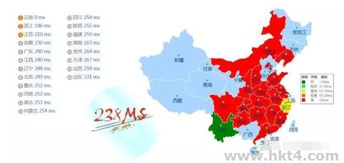 加拿大服務(wù)器的ping值訪問速度