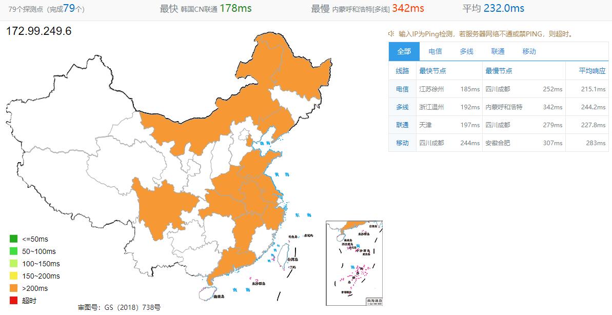 10gbiz美國站群服務(wù)器全國Ping測試