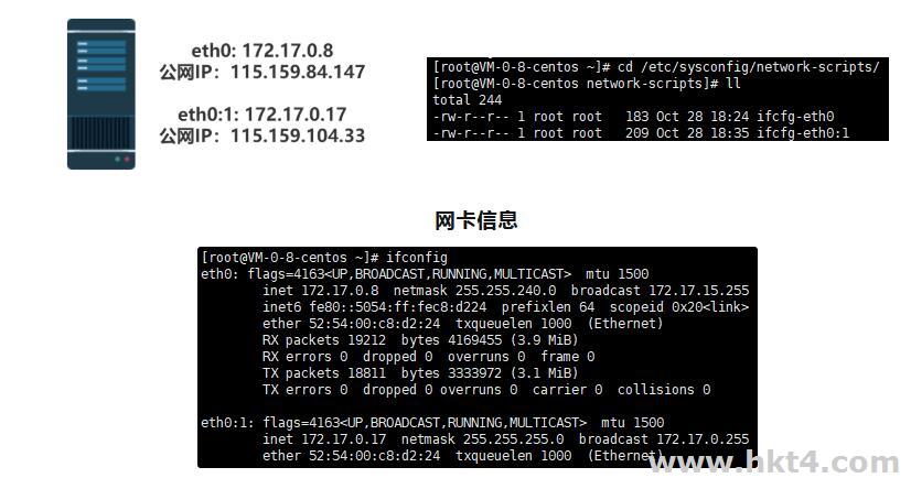 多IP搭建SOCKS5代理服務器