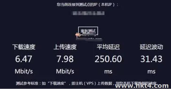 海外服務器網絡低延遲方案