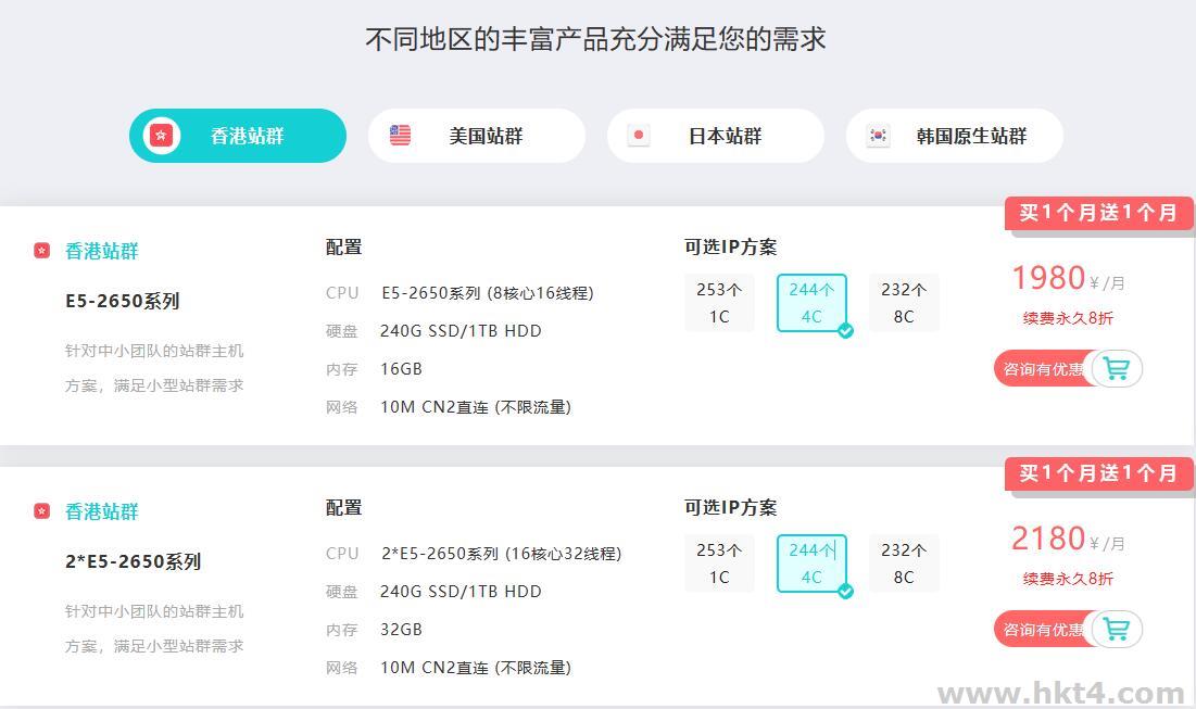 站群服務器244包含4個C段