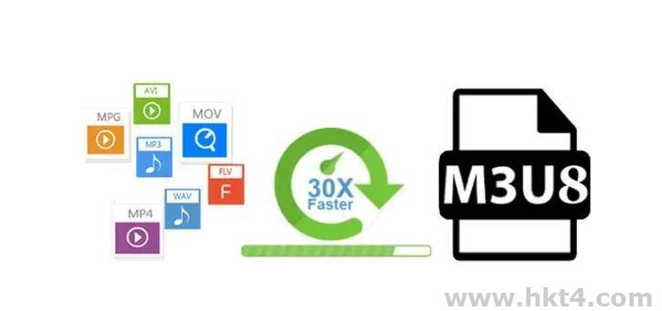 視頻網站使用m3u8