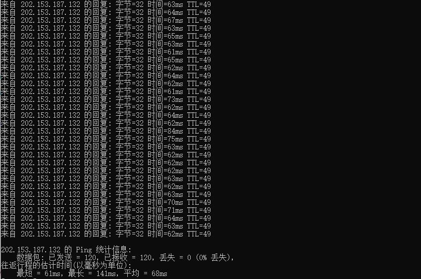 臺灣CN2專線vps