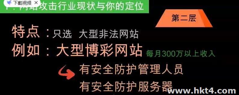 攻擊服務(wù)器