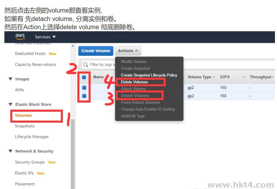 怎么取消aws云服務器