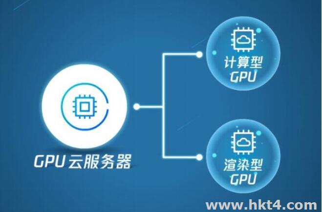 gpu云服務器用來深度學習