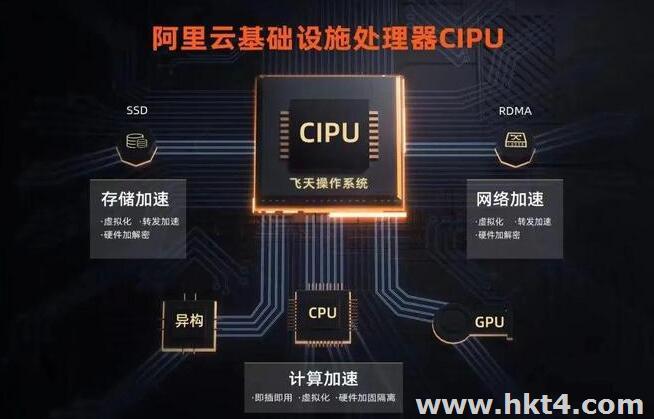 便宜linux云服務器