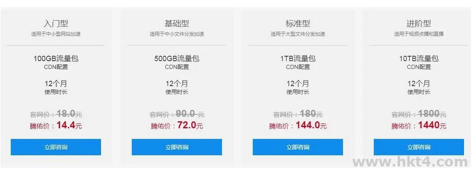 windows云服務器按流量收費