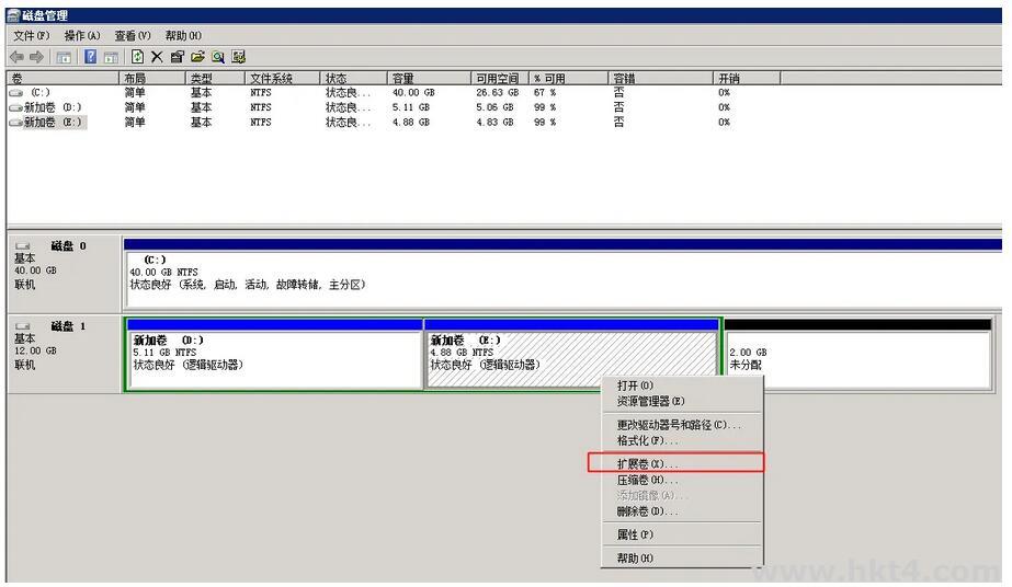 阿里云服務器硬盤怎么分區