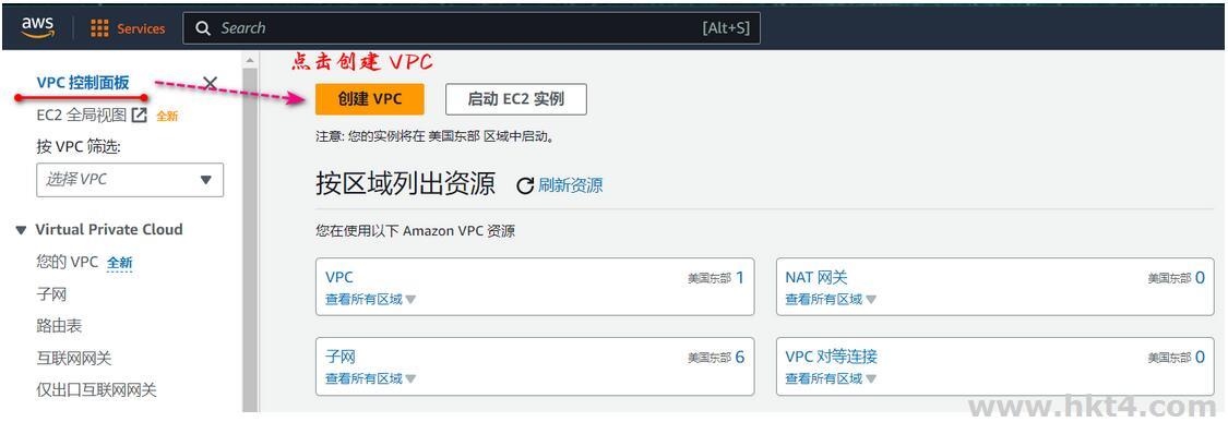 快速創建和設置AWS VPC