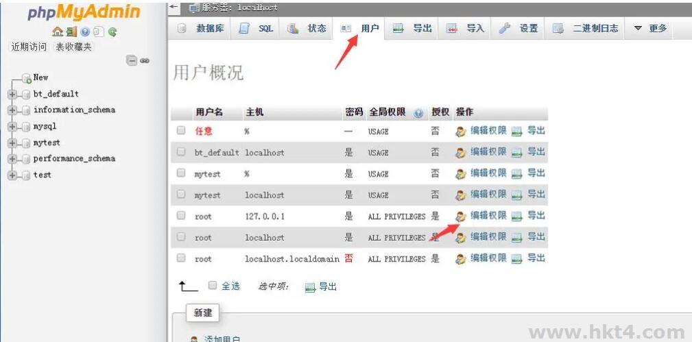 MySQL開通外網訪問權限