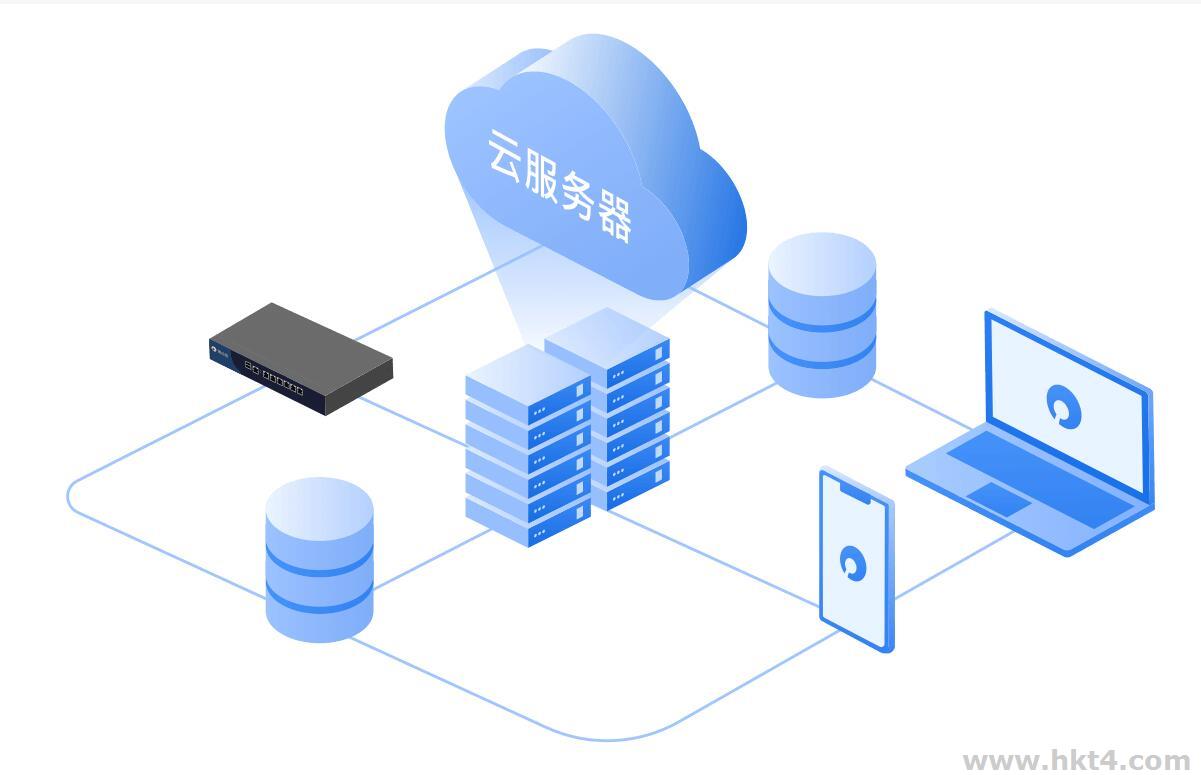 2024年新加坡vps推薦哪家好?