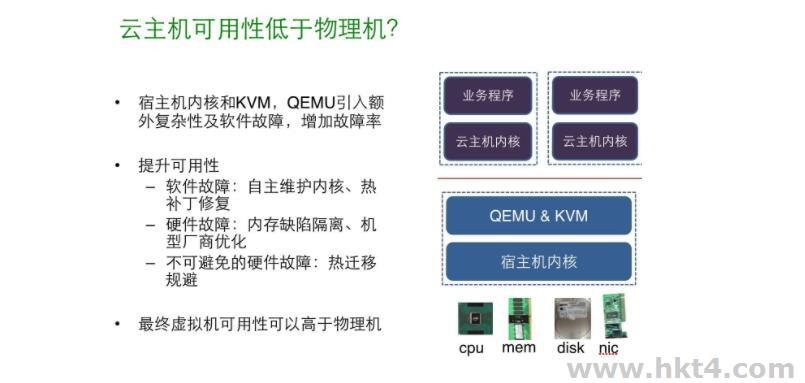 云服務器比物理機故障率更低